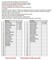 names List 2014.JPG