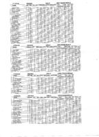 Results - 03.12.17 Caboolture.jpg Results - 03.12.17 Caboolture.jpg
