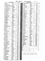 12-SqList 1Dec Caboolture.jpg