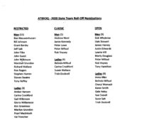 2020 Roll-Off Nominations.jpg