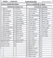 Sq.List Logan City 18.6.2021.jpg