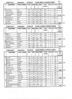 Cships Teams Results pg2.jpg