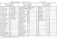 Scan_20220412.jpg