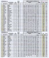 Scan_20220508 (2).jpg