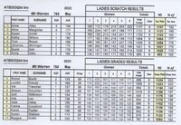 Scan_20220508.jpg