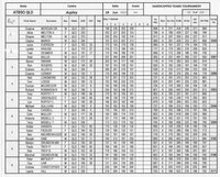 Aspley results pg1.jpg