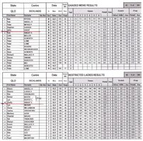 Scan_Results Graded 6Nov2022.jpg