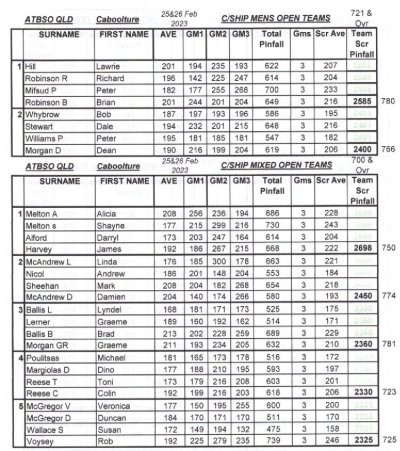 Teams pg1.jpg