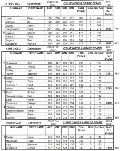 Teams pg2.jpg