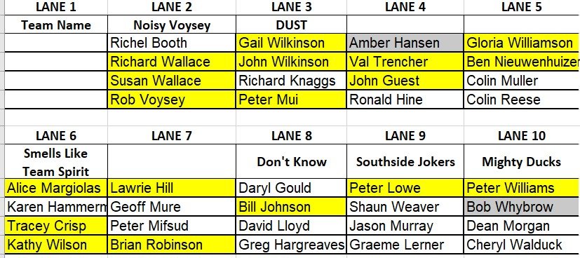 Lanes 1-10.jpg