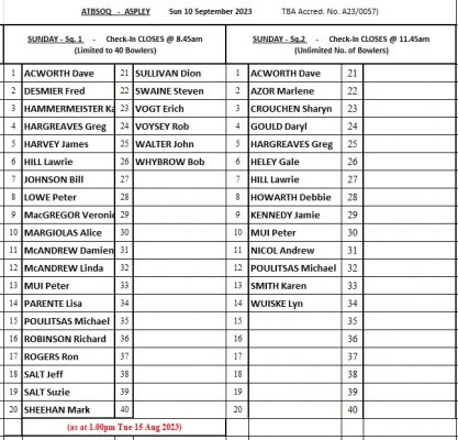 Sq.List Aspley 10 Sept.jpg