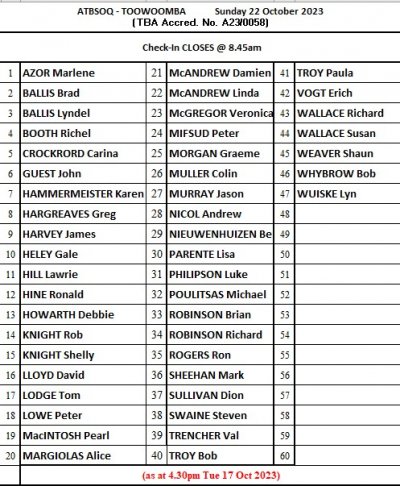 Sq List Toowoomba.jpg