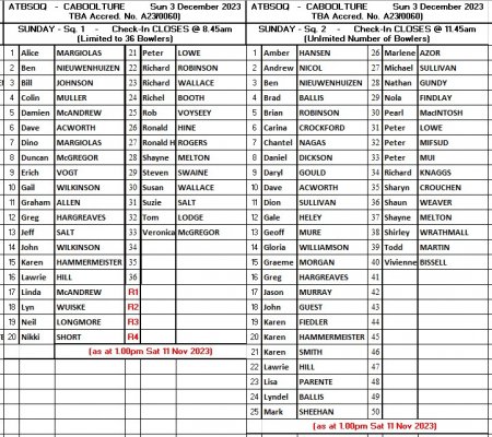 Sq List Caboolture Dec.jpg