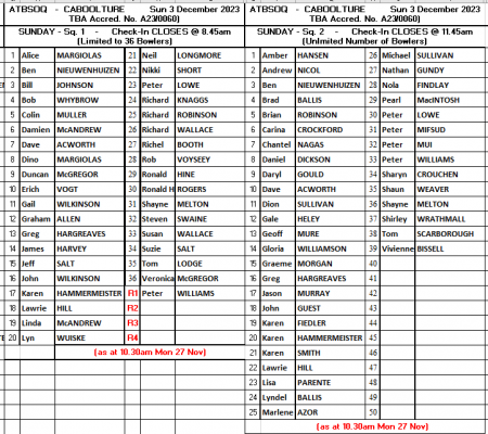Sq List Caboolture Dec.png