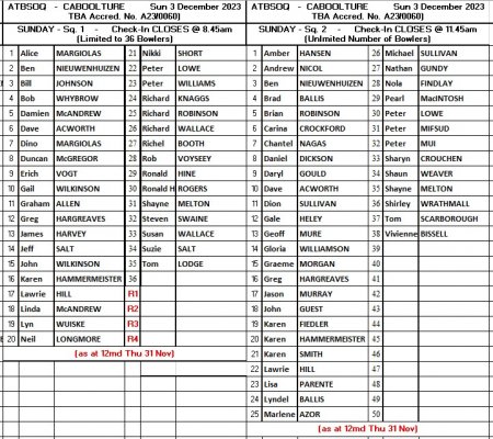 Sq List Caboolture Dec.jpg