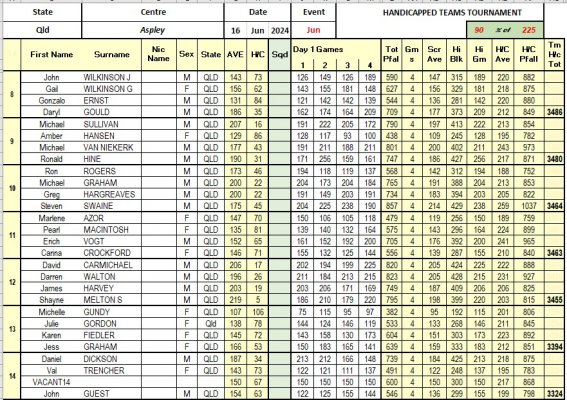 Final Results pg2.jpg