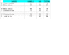 Match play results.GIF