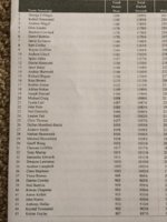 Qualifying NSW SSS#1.jpg