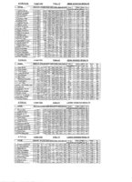 05.11.17 Logan Results.jpg